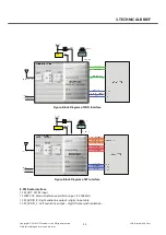 Preview for 42 page of LG GD88O Service Manual