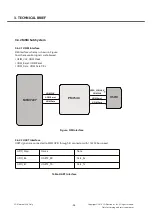 Preview for 45 page of LG GD88O Service Manual