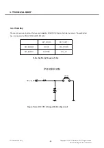 Preview for 47 page of LG GD88O Service Manual