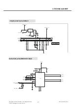 Preview for 56 page of LG GD88O Service Manual