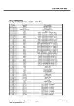 Preview for 62 page of LG GD88O Service Manual