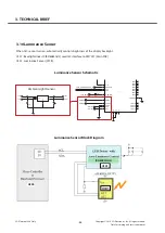 Preview for 65 page of LG GD88O Service Manual