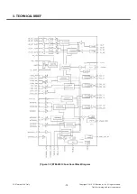 Preview for 73 page of LG GD88O Service Manual