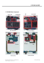 Preview for 80 page of LG GD88O Service Manual