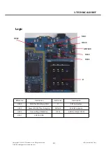 Preview for 82 page of LG GD88O Service Manual