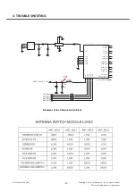 Preview for 93 page of LG GD88O Service Manual