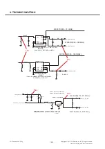 Preview for 103 page of LG GD88O Service Manual