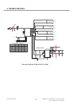 Preview for 107 page of LG GD88O Service Manual