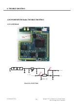 Preview for 115 page of LG GD88O Service Manual