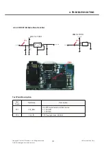 Preview for 120 page of LG GD88O Service Manual