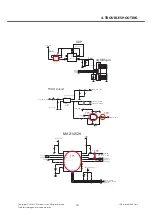 Preview for 130 page of LG GD88O Service Manual