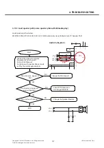 Preview for 136 page of LG GD88O Service Manual