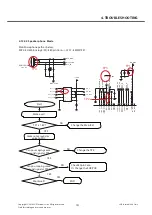 Preview for 140 page of LG GD88O Service Manual