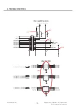 Preview for 145 page of LG GD88O Service Manual