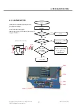 Preview for 156 page of LG GD88O Service Manual