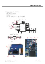 Preview for 160 page of LG GD88O Service Manual