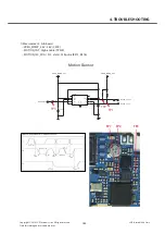 Preview for 162 page of LG GD88O Service Manual