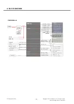 Preview for 177 page of LG GD88O Service Manual