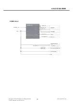 Preview for 178 page of LG GD88O Service Manual