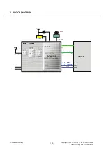 Preview for 179 page of LG GD88O Service Manual