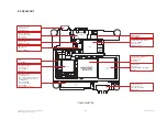 Preview for 200 page of LG GD88O Service Manual