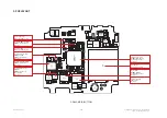 Preview for 201 page of LG GD88O Service Manual