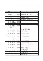 Preview for 228 page of LG GD88O Service Manual