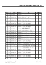 Preview for 230 page of LG GD88O Service Manual