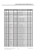 Preview for 234 page of LG GD88O Service Manual