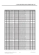 Preview for 236 page of LG GD88O Service Manual