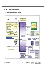 Preview for 15 page of LG GD910 Service Manual