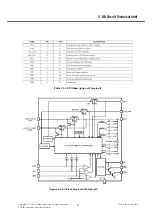 Preview for 34 page of LG GD910 Service Manual