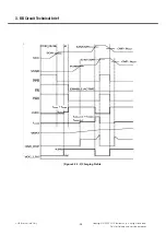 Preview for 35 page of LG GD910 Service Manual