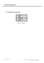 Preview for 43 page of LG GD910 Service Manual