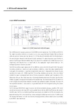 Preview for 49 page of LG GD910 Service Manual