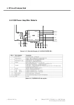 Preview for 55 page of LG GD910 Service Manual