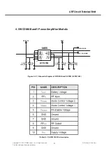 Preview for 56 page of LG GD910 Service Manual