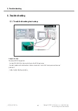 Preview for 61 page of LG GD910 Service Manual