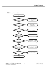 Preview for 62 page of LG GD910 Service Manual