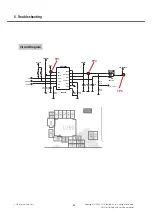 Preview for 67 page of LG GD910 Service Manual