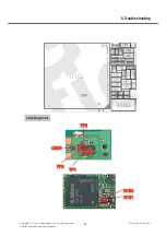 Preview for 68 page of LG GD910 Service Manual