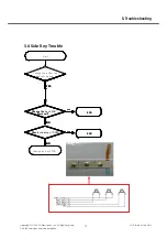 Preview for 74 page of LG GD910 Service Manual