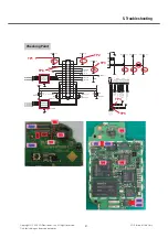 Preview for 80 page of LG GD910 Service Manual