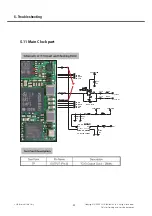 Preview for 83 page of LG GD910 Service Manual