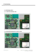 Preview for 85 page of LG GD910 Service Manual