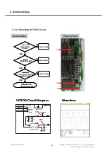 Preview for 87 page of LG GD910 Service Manual