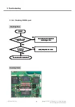 Preview for 91 page of LG GD910 Service Manual