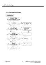 Preview for 99 page of LG GD910 Service Manual