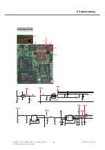 Preview for 100 page of LG GD910 Service Manual