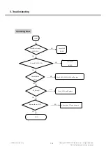 Preview for 103 page of LG GD910 Service Manual